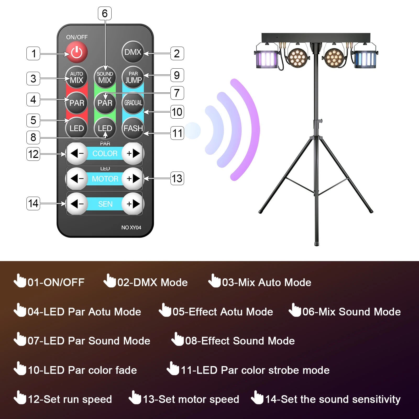 Gwong 60W Combination Bracket Lights 3/6/15CH Suitable for Churches Concerts Weddings Birthday Parties KTV With Carry Bag - THE JIMMY STORE