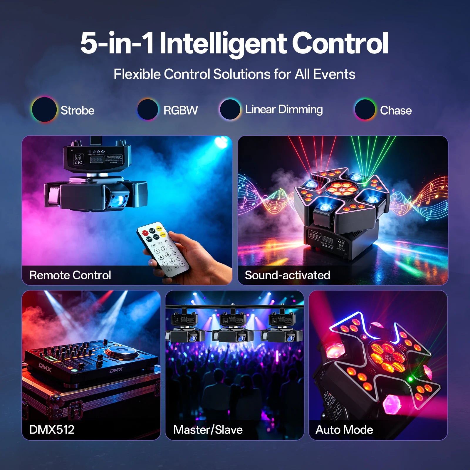 Gwong 150W 4-in-1 DJ Moving Head Light with RGBW Honeycomb Eye, 4-Arm Beam 5 Control Modes DMX512 for DJ Booths Parties KTV - THE JIMMY STORE
