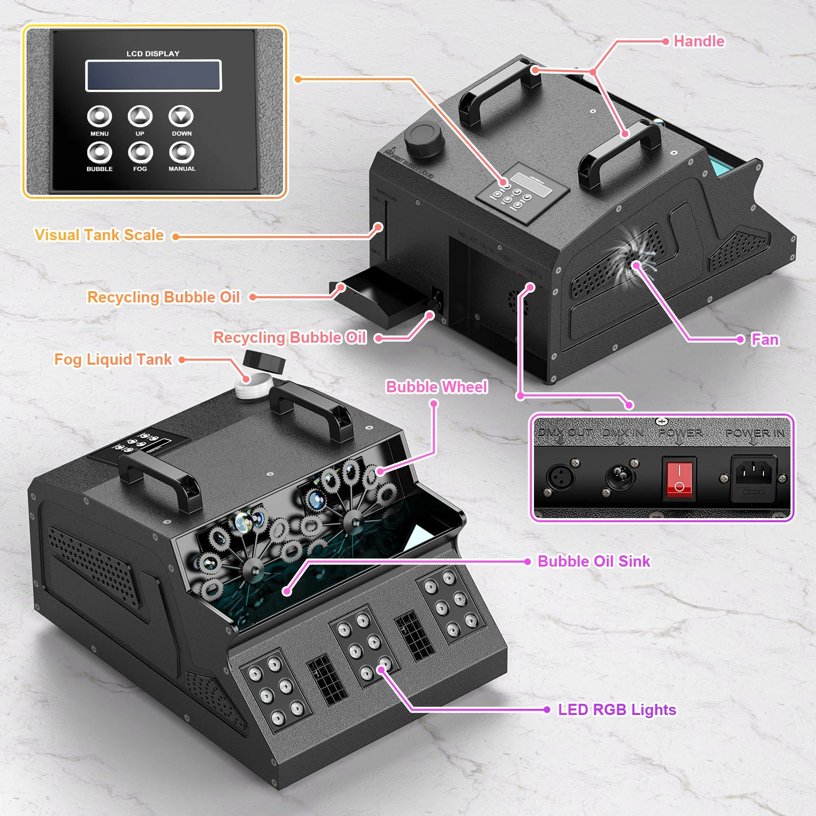 LeLeght 1500W Smoke Bubble Machine 3in1 RGB 18 LEDs Bubble Fog Machine DMX512 Remote Stage Effect Light For DJ Party Wedding - THE JIMMY STORE