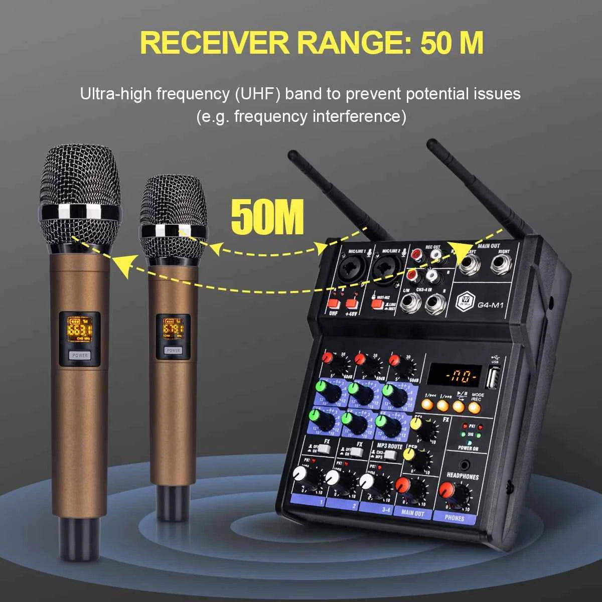 Winmix 4-Channel Audio Mixer Console with UHF Wireless Microphone Kit Bluetooth USB Audio Interface,for DJ Karaoke PC Guitar - THE JIMMY STORE