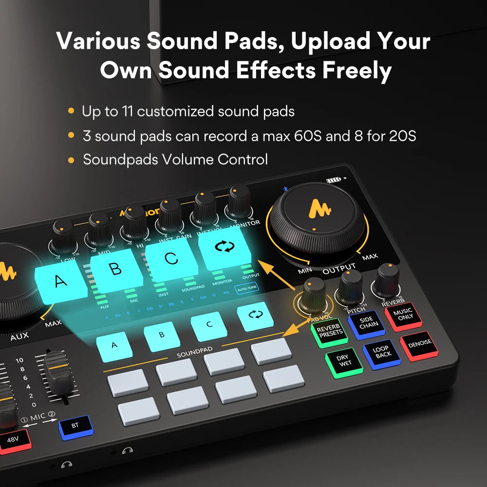 Transform Your Audio Experience with the Maonocaster AME2 Audio Interface - THE JIMMY STORE