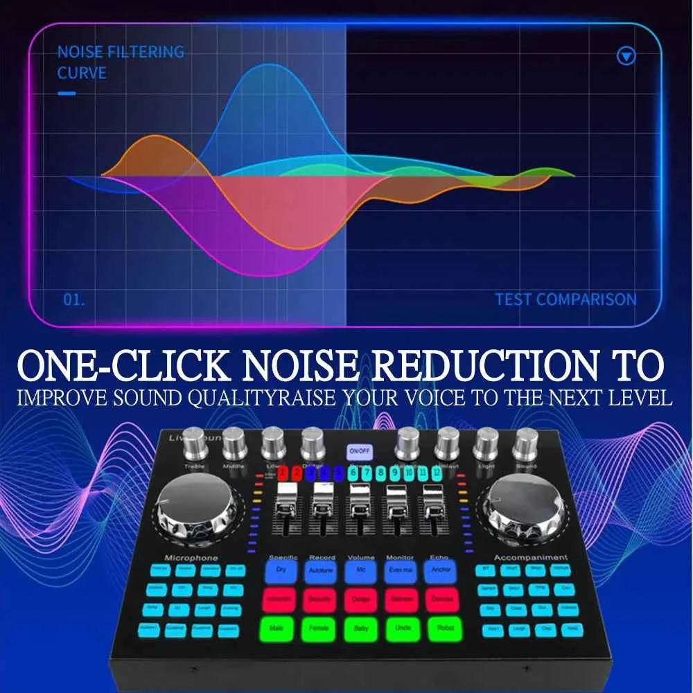Enhance Your Performances with the Portable Live Sound Card for Streamers and Musicians - THE JIMMY STORE