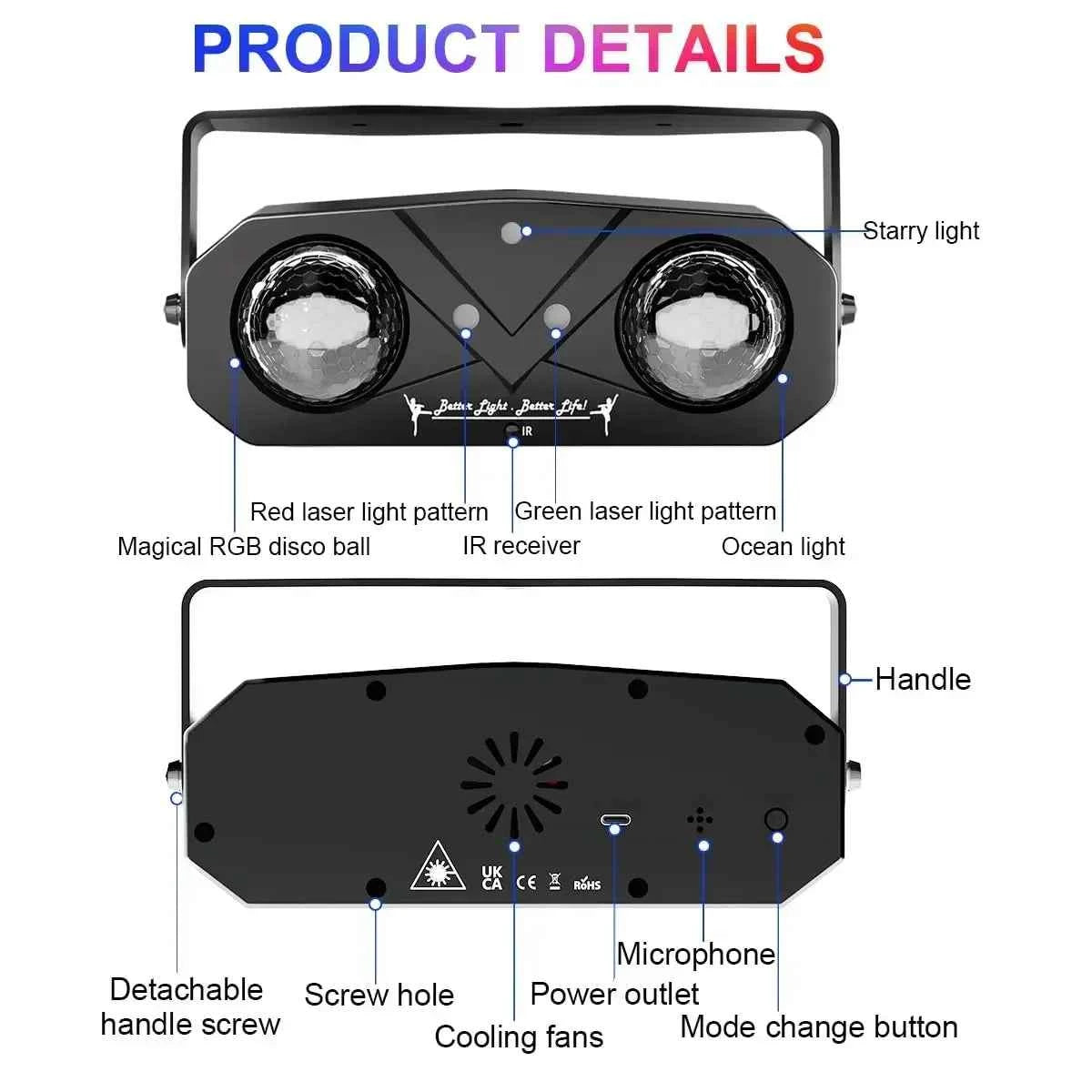Transform Your Space with the Disco Ball Light Projector - Ultimate Party Lighting Experience - THE JIMMY STORE